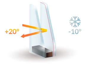 Double Glazing Services in Ruislip | Installation & Repairs